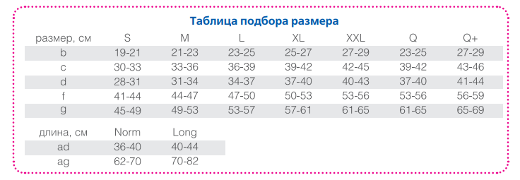 Компрессионные колготки 4124 Orto, 2 класс купить в OrtoMir24