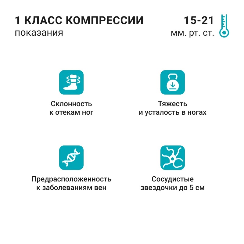 Компрессионные гольфы 1С155 VENOTEKS, 1 класс купить в OrtoMir24