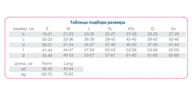 Компрессионные гольфы 316 Orto, 1 класс купить в OrtoMir24